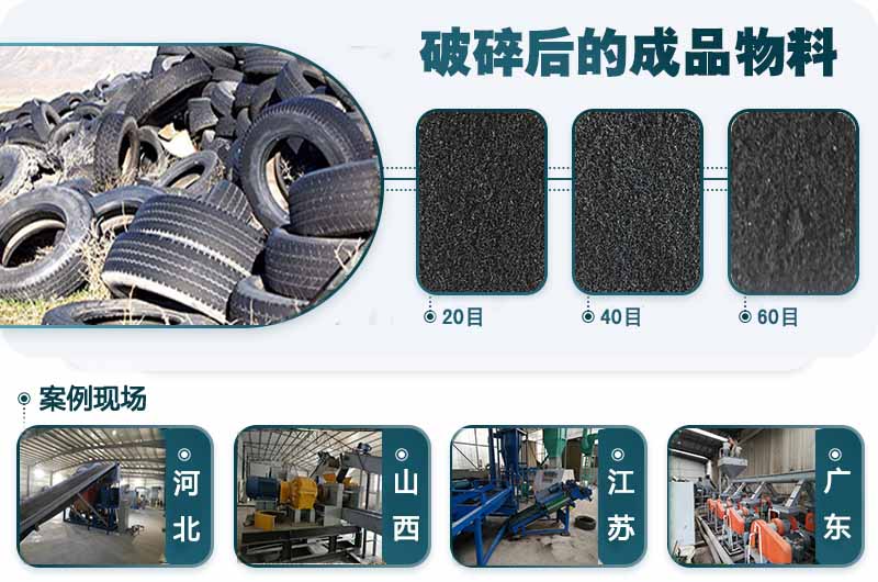 更多客戶的選擇,廢舊輪胎處理設(shè)備多少一臺(tái)?